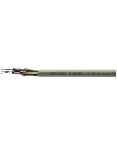 Flexibles electrisches mehradriges Kabel 0.25mm² multiflex